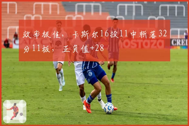 效率极佳，卡斯尔16投11中斩落32分11板，正负值+28
